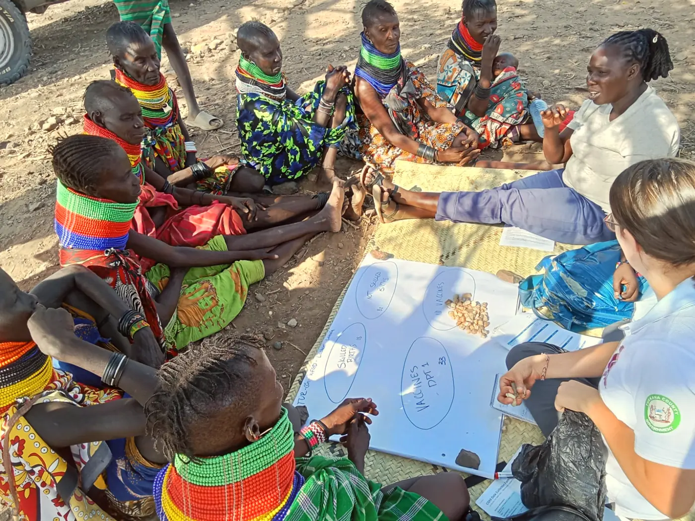 Julieta Kalale and Clara Goltz lead a women’s focus group around a paper chart.